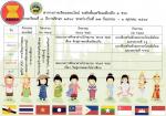 จัดกิจกรรมส่งเสริมทักษะการเรียนรู้ : ภาษาอาเซียน ฝึกอ่านและเ