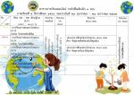 ผลงานนักเรียน หน่วย โลกเราน่าอยู่ และโลกสวยด้วยมือเรา