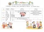 ผลงานนักเรียน หน่วย สายใยชุมชน และอาชีพในฝัน